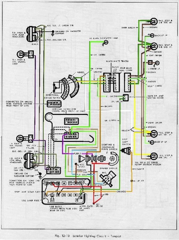 67 Gto Engine Wiring Diagram - Wiring Diagram Networks