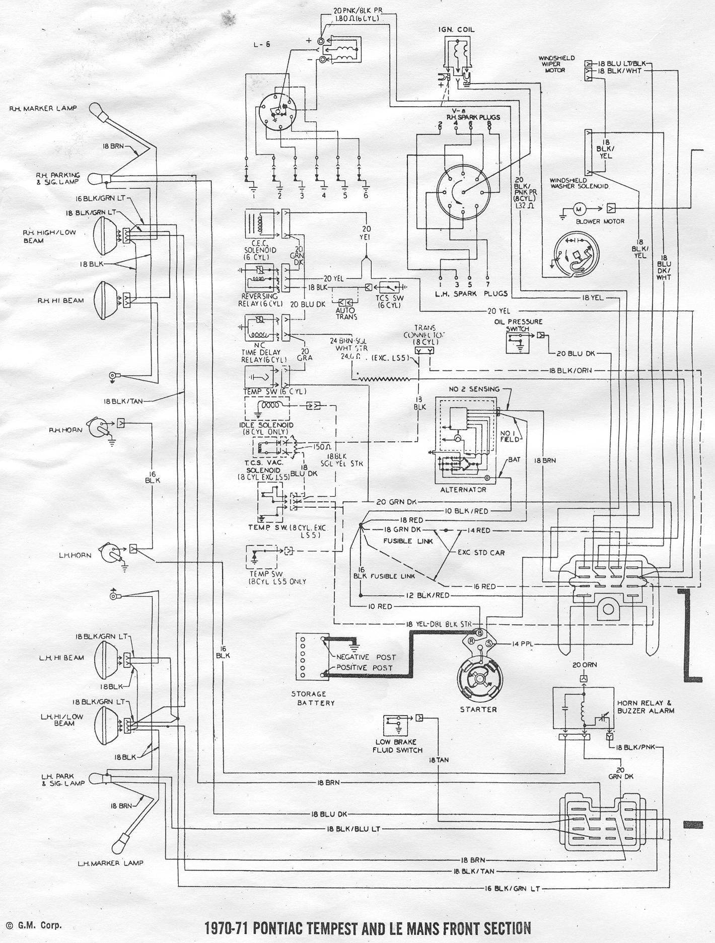 Pontiac Hood Tach Wiring Diagram from www.gtoforum.com