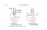 02  Cam Lobe Pressure Angle -Roller vs Flat Tappet.JPG